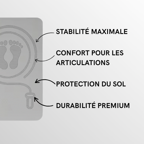 Tapis Anti-dérapant