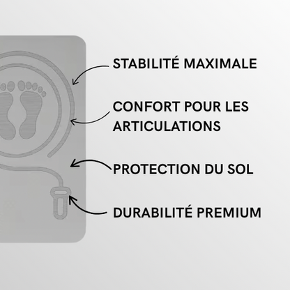 Tapis Anti-dérapant